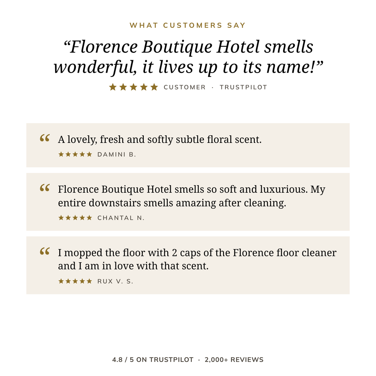Florence Boutique Hotel Complete Homecare Set