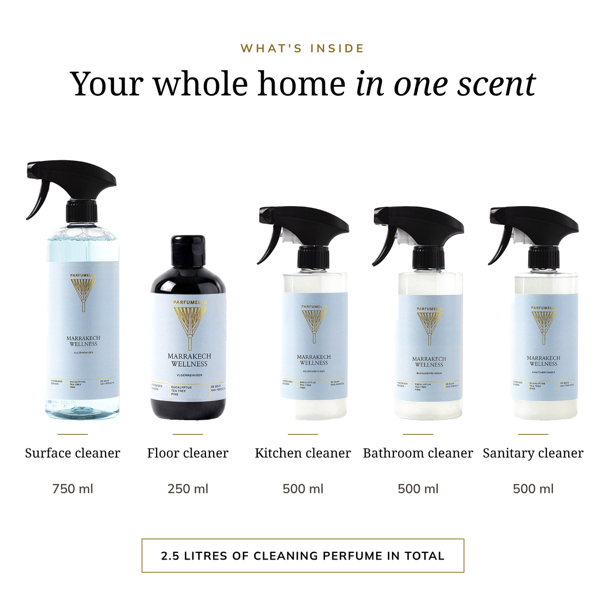 Marrakech Wellness Complete Homecare Set
