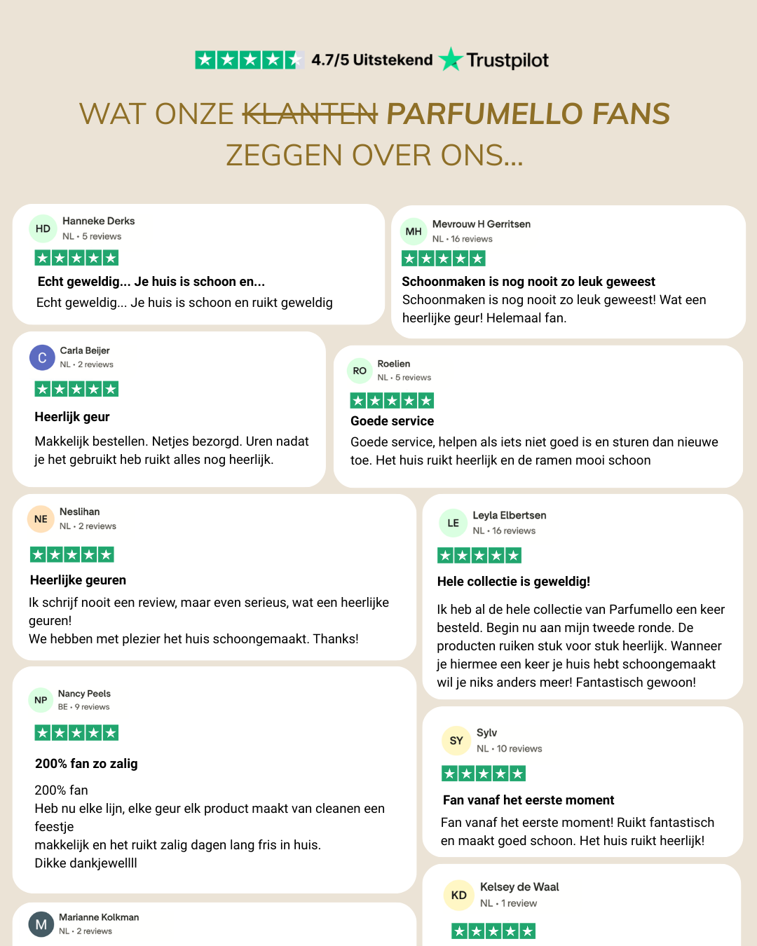 Surface cleaner Ibiza Sunset Lounge