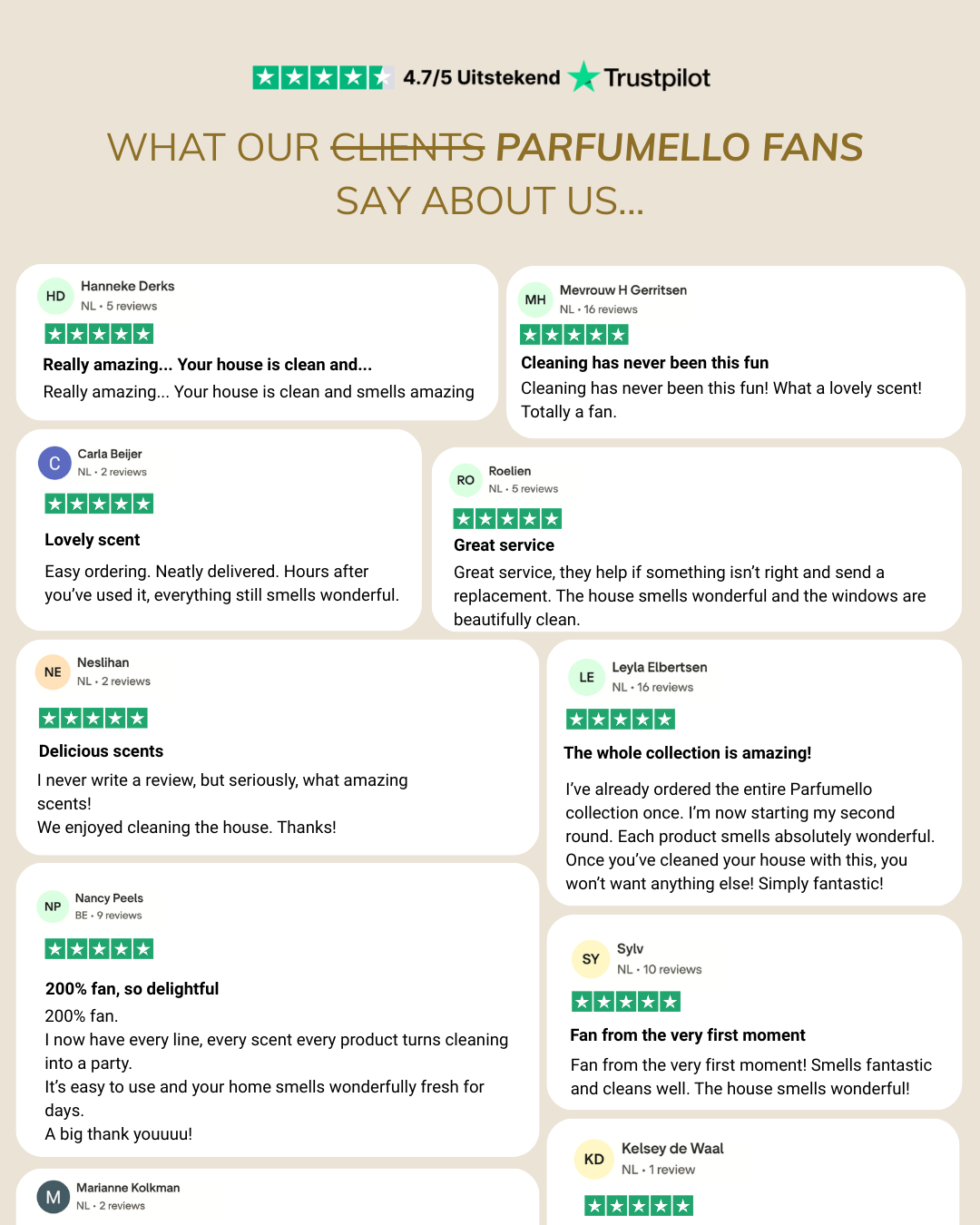 Kitchen cleaner Bali Beachclub