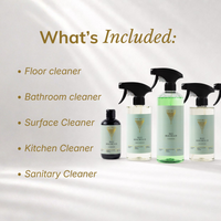 Bali Beachclub Complete Homecare Set