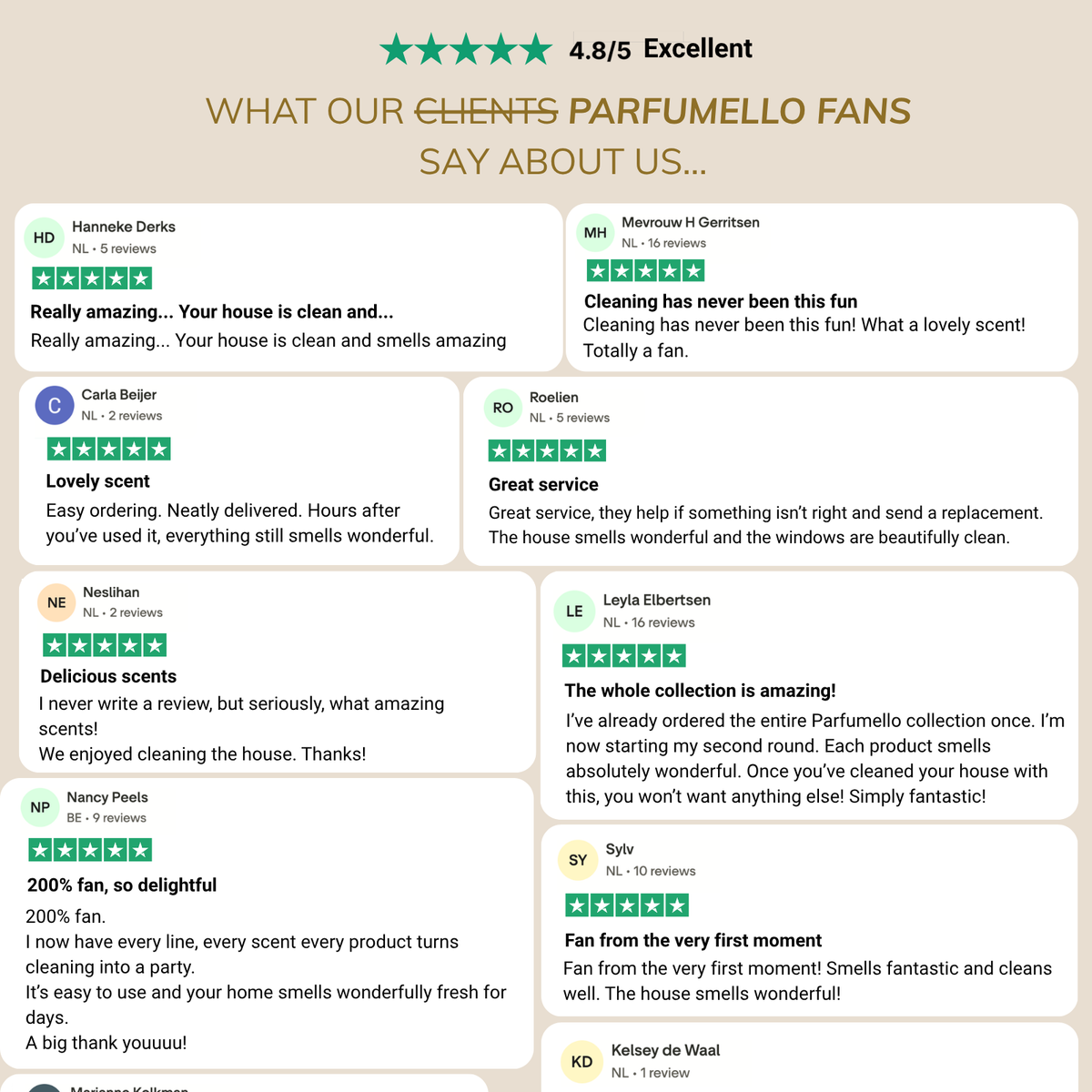 Roomspray Dubai Villa