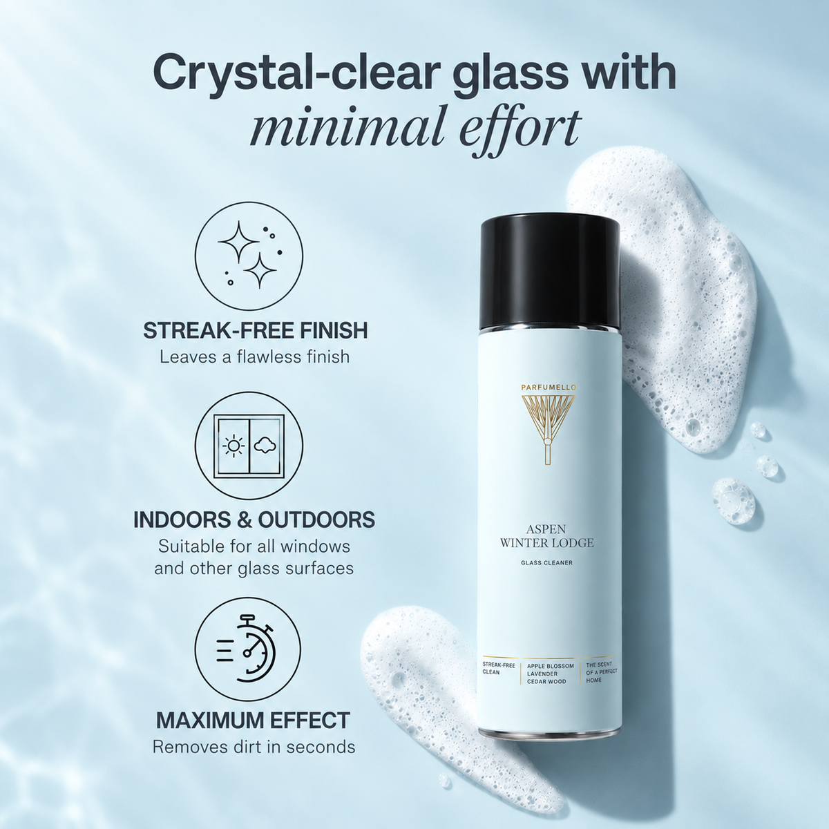 Ultimate Glass Cleaner Set