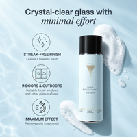 Ultimate Glass Cleaner Set