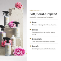 Florence Boutique Hotel Complete Homecare Set