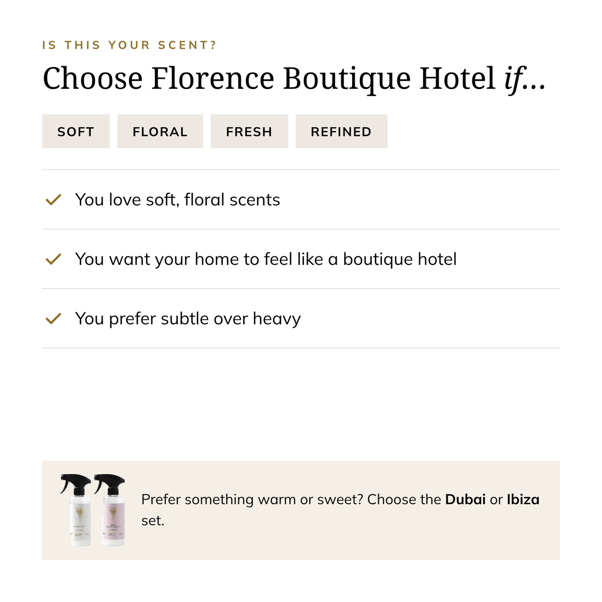 Florence Boutique Hotel Complete Homecare Set