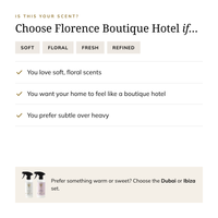 Florence Boutique Hotel Complete Homecare Set