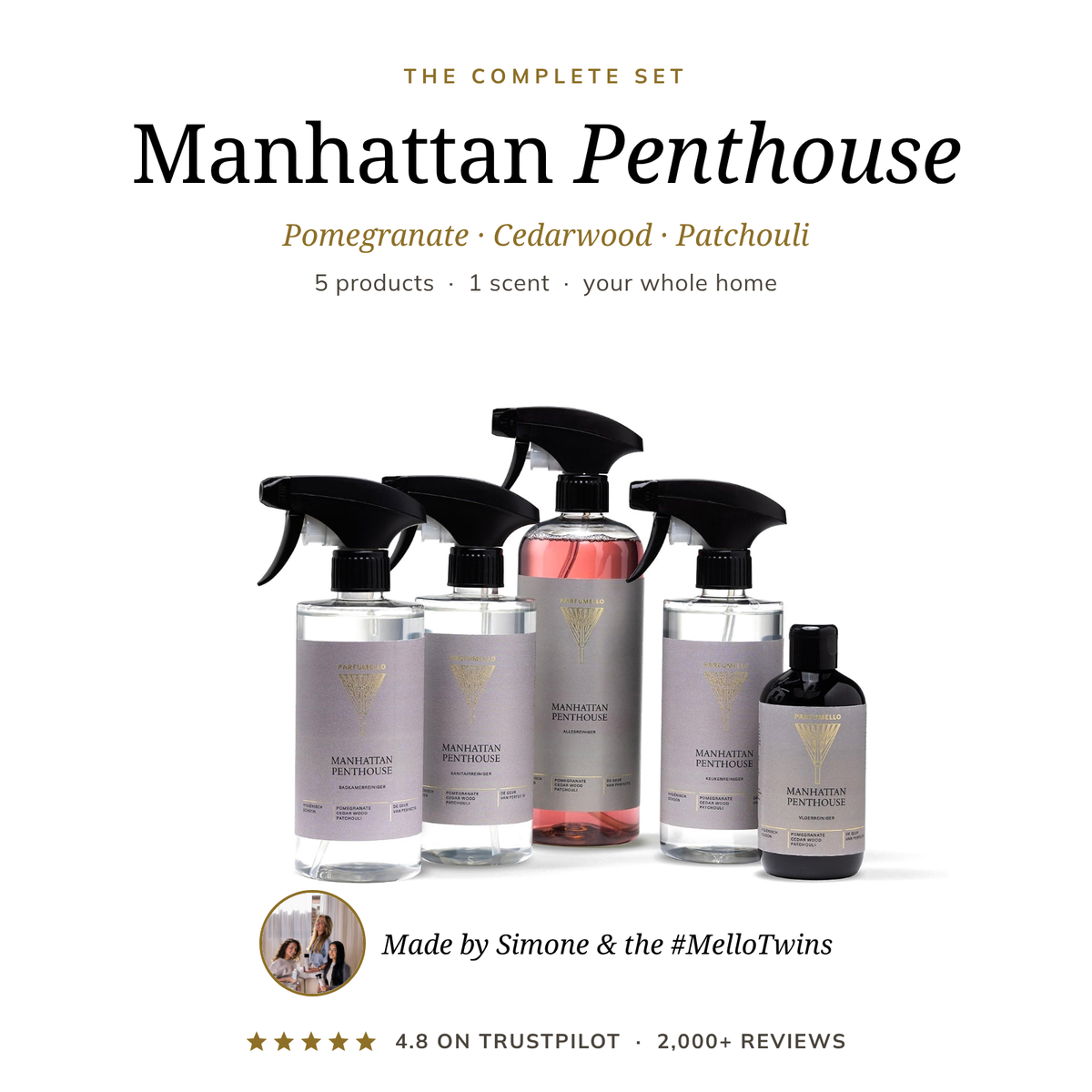 Manhattan Penthouse Complete Homecare Set