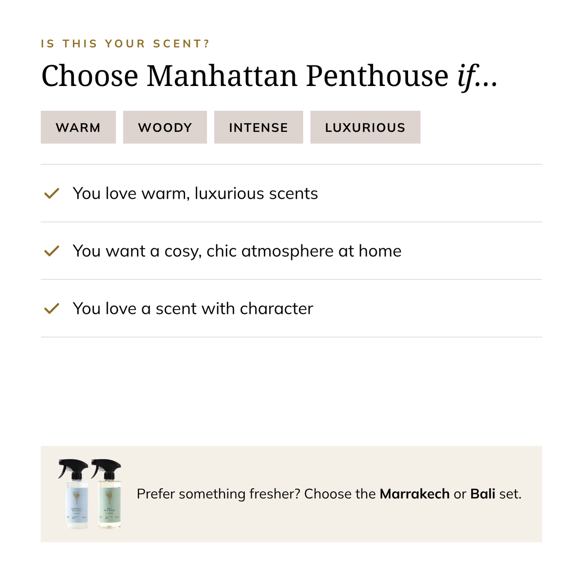 Manhattan Penthouse Complete Homecare Set