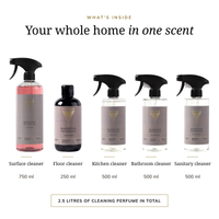 Manhattan Penthouse Complete Homecare Set