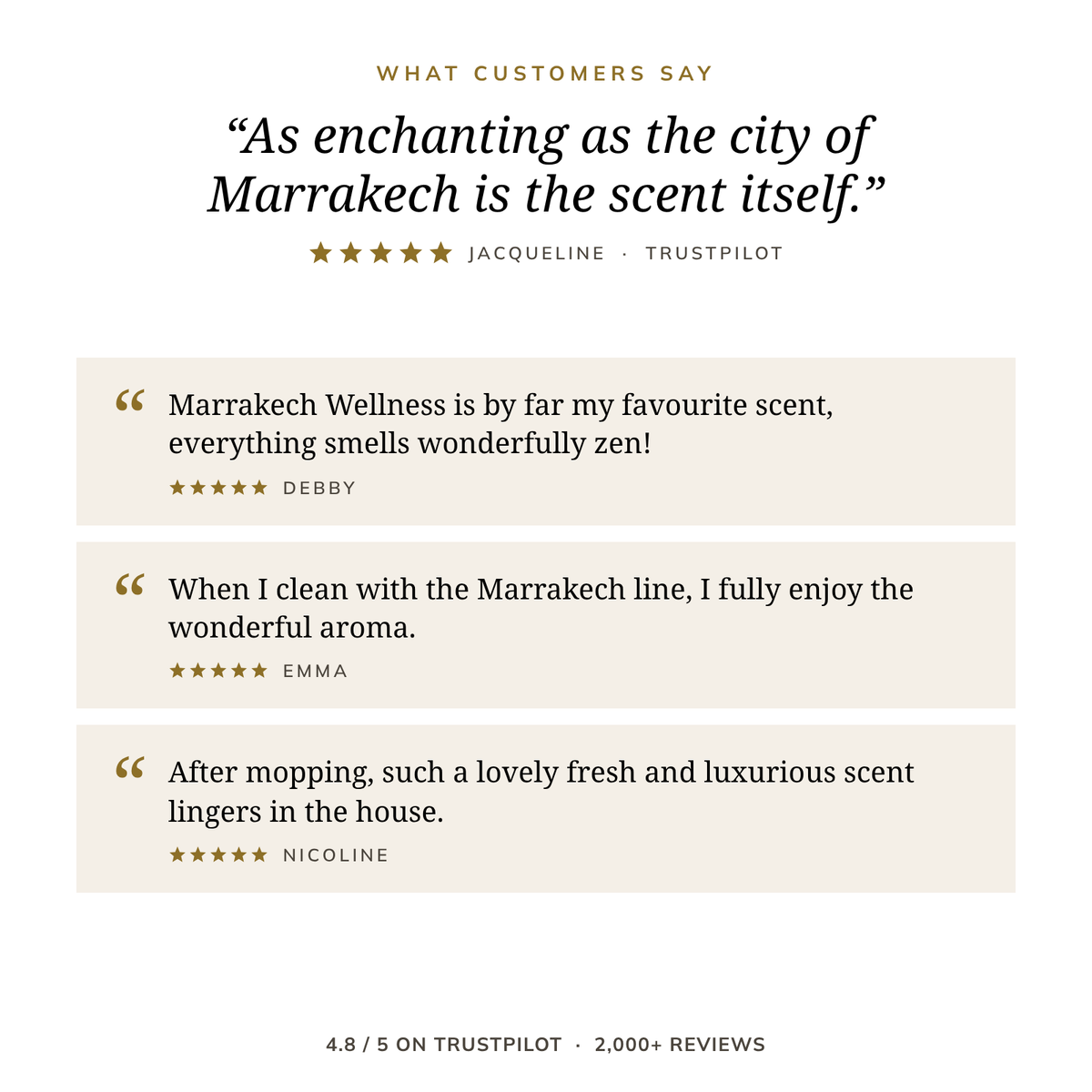 Marrakech Wellness Complete Homecare Set