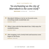 Marrakech Wellness Complete Homecare Set