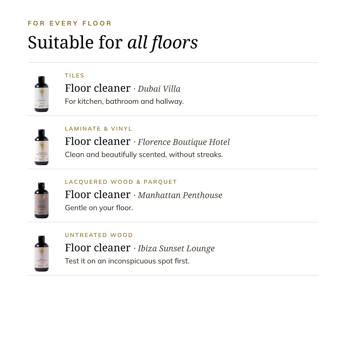 The ultimate floor cleaner set